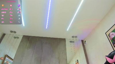 CAM4 female cam SundyRose