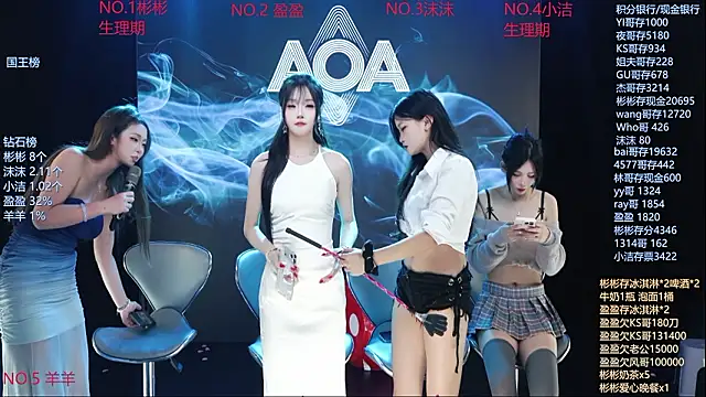 Stripchat cam girl AOA-111