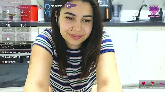 Stripchat cam girl SweetGF