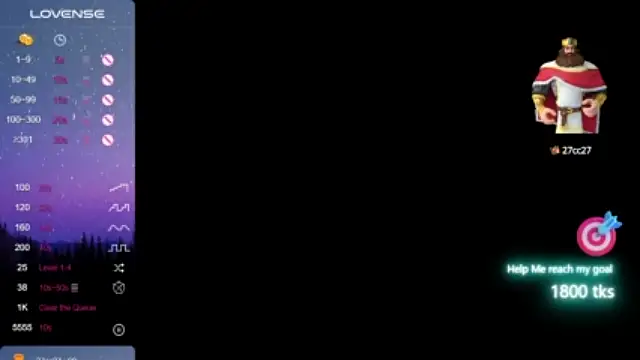 Stripchat cam girl PrincessEllaria