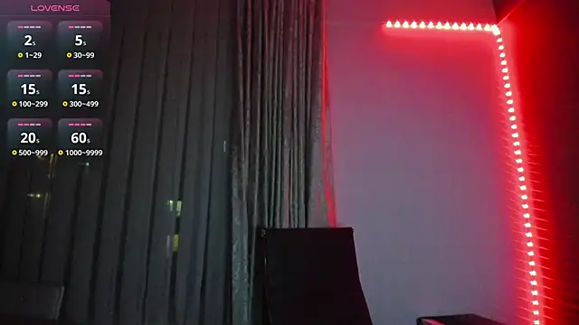 Stripchat cam girl sophialoyal