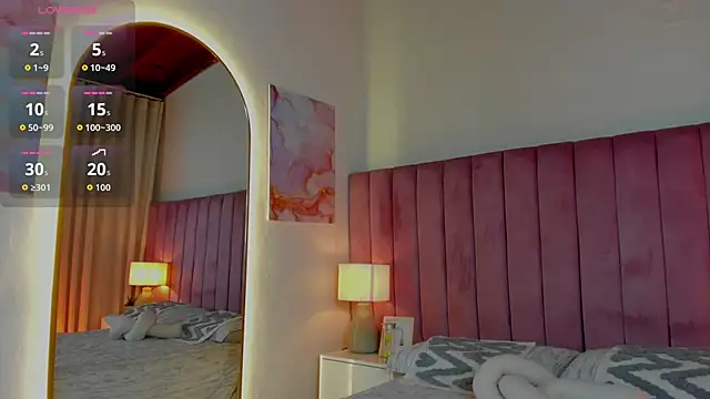 Stripchat cam girl SweetGirl______